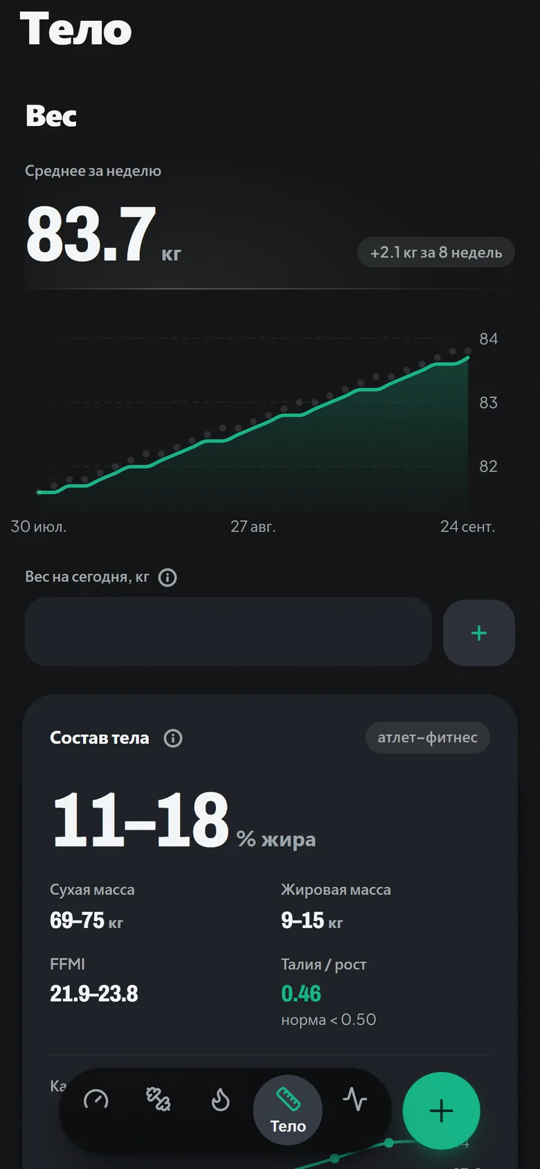 Экран «Тело» в Steelheft: вес 83.7 кг в среднем за неделю, жир 11–18 %, сухая масса 69–75 кг, FFMI 21.9–23.8